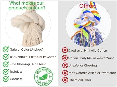 Barida Pet Supplies 100% Natural Cotton Rope Dog Toys, Premium White Cotton Dog - Image 5