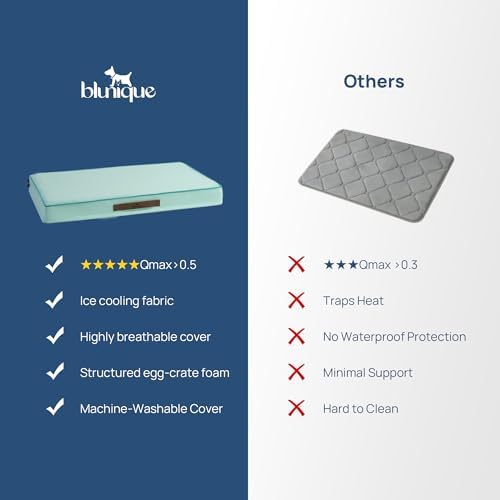 Cooling Dog Bed for Large Dogs, Orthpedic Cooling Pet Bed Dog Crate Mat for - Image 5