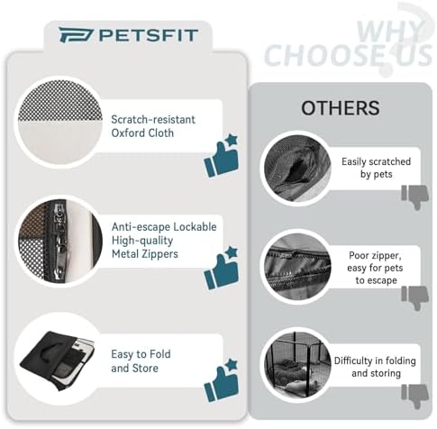 PETSFIT Portable Dog Playpen 36", Removable Waterproof Mat, Zippered Roof - Image 3