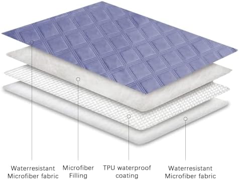 Ameritex Waterproof Dog Bed Cover Pet Blanket - Image 4