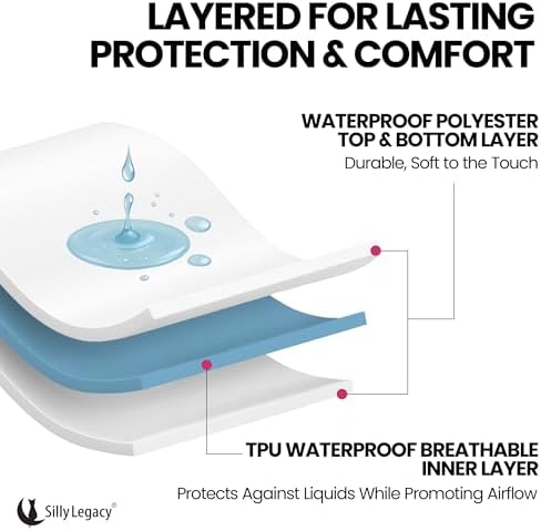 Thin Reversible Waterproof Protective Cover or Liner - Image 5