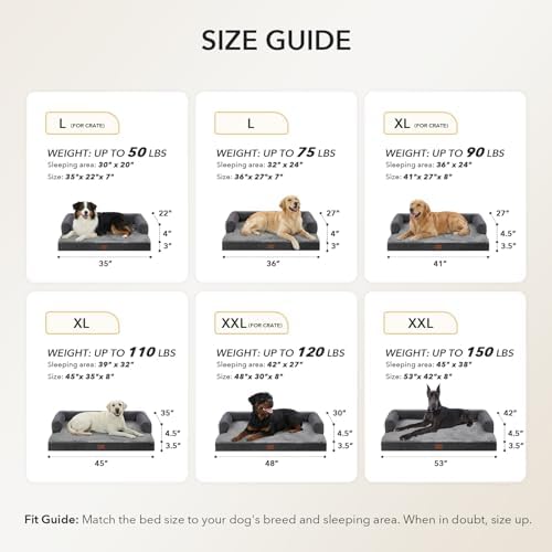 Orthopedic Dog Bed for Extra Large Dogs, Dark Grey - Image 5