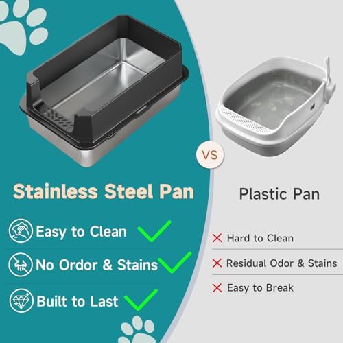 TENTIZON Stainless Steel Cat Litter Box - Image 2