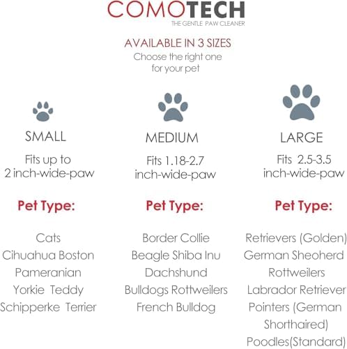 Professional 7 in 1 Dog Paw Cleaner - Image 2