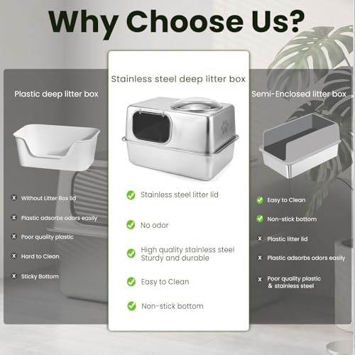Enclosed Stainless Steel Litter Box - Image 3