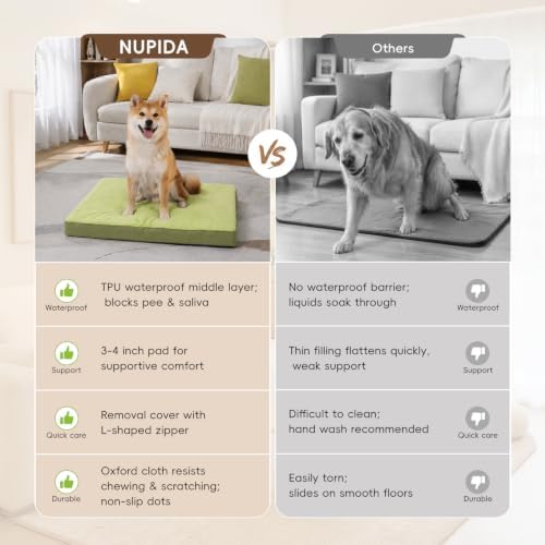 NUPIDA Waterproof XL Extra Large Dog Crate Bed - Image 5