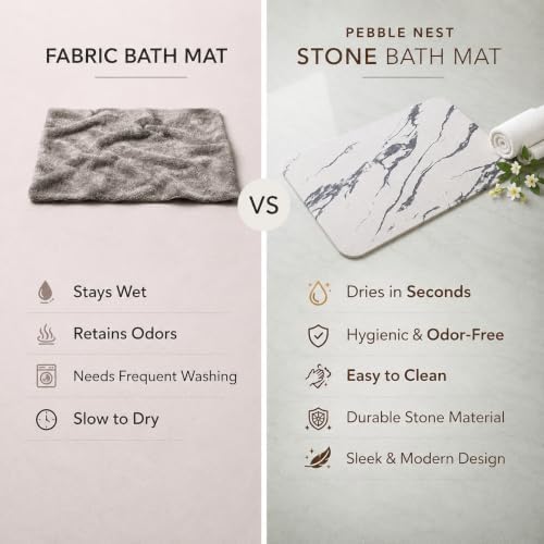 Stone Bath Mat – Diatomaceous Earth Quick Drying Non-Slip Bathroom Mat Rug– - Image 4