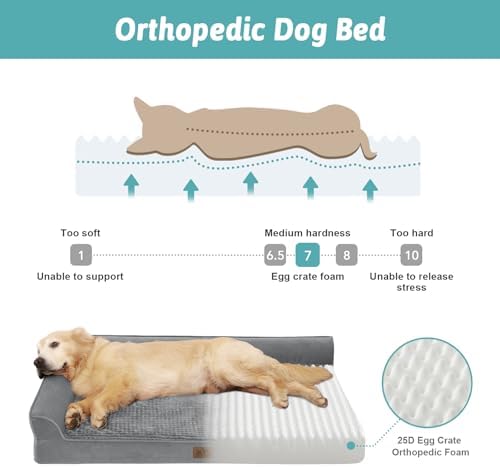 COZY KISS Orthopedic Dog Bed for Medium Small Size Dogs, L Shaped 30x20 in - Image 2