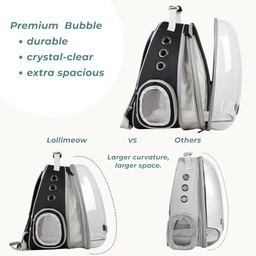 Lollimeow Expandable Bubble Cat Carrier Backpack, Supports up to 16 lbs - Image 4