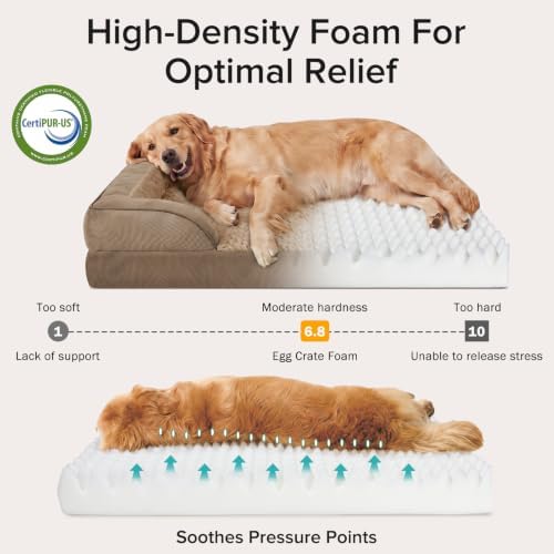 INVENHO XXL Plus Orthopedic Dog Beds Large Sized, XL Washable Dog Sofa - Image 2