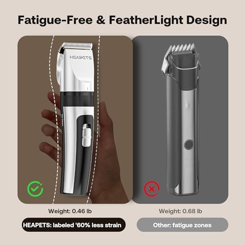 HEAPETS Dog Hair Clippers for Grooming Kit and Dog Paw Trimmer Nail Grinder for - Image 6