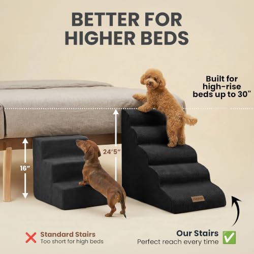 Miorun Dog Stairs for High Beds, 24.5" Foam Pet Ramp Step for Small Dogs - Image 2