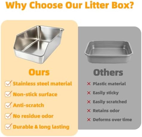 Stainless Steel Cat Litter Box - Image 6