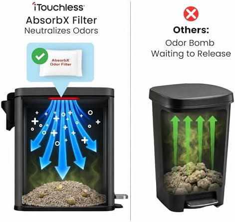 iTouchless 3 Gallon Cat Litter Waste Bin - Image 3