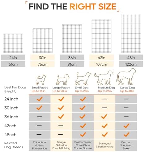 NChanmar Pet Dog Palypen Portable Metal Dog Fence 30In Height 8 Panels - Image 7