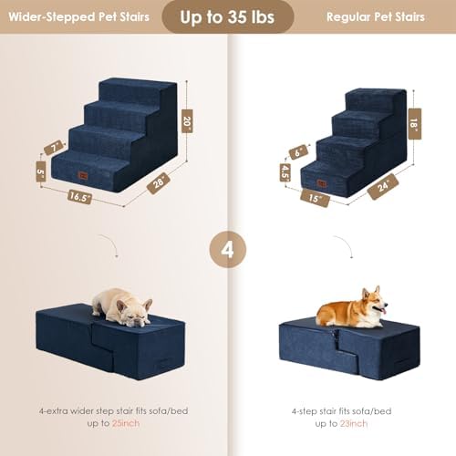 EHEYCIGA Dog Stairs for Bed 20" H, 4-Step Extra Wide Dog Steps - Image 4