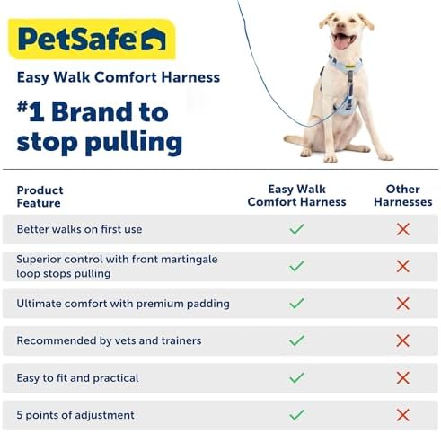 PetSafe Easy Walk Comfort No-Pull Dog Harness Full-Body Padding - Image 5