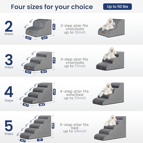 GoGoBunny Dog Stairs for High Bed, 19.7" H 4-Step Ramp Dog Steps - Image 3
