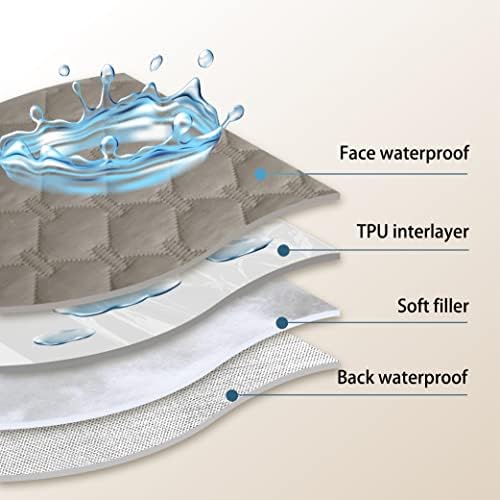 gogobunny Waterproof Pet Blanket - Image 6