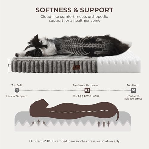 Dog Bed Medium Sized for Crate, Orthopedic Pet Pad for Dogs - Image 4
