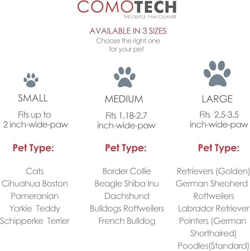 Professional 7 in 1 Dog Paw Cleaner - Image 2
