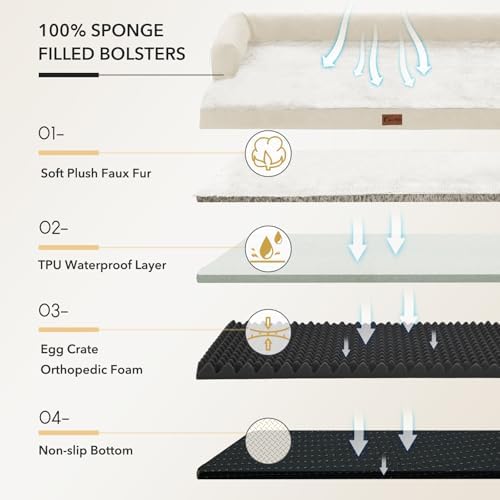 Waterproof Orthopedic Dog Bed for Medium Dogs - Image 7