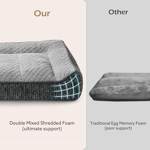 JOEJOY Extra Large Orthopedic Dog Beds Large Sized Dog, Extra Thick Foam Pet - Image 3