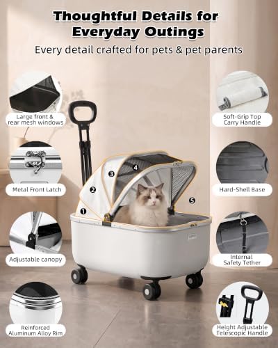 Pet Stroller & Rolling Cat Carrier - Image 2