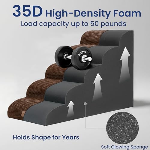 GoGoBunny Ramp Dog Stairs for High Beds 22.6" H, 5-Step Dog Slope Stairs - Image 7