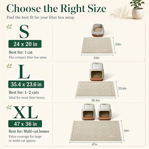 Yimobra Cat Litter Mat, Waterproof Litter Trapping Mat - Image 6