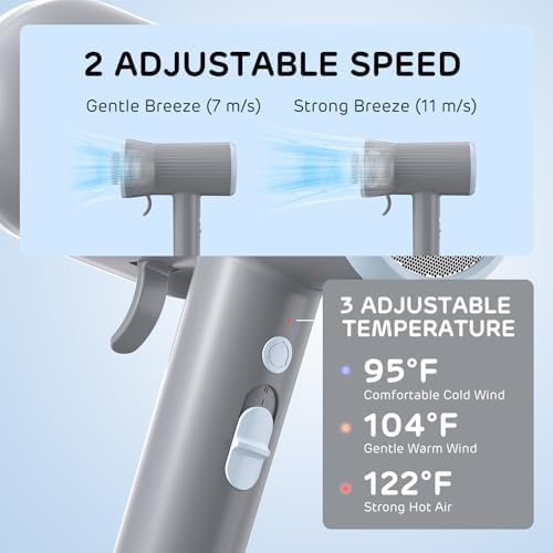 iPettie Dog Grooming Hair Dryer - Image 6
