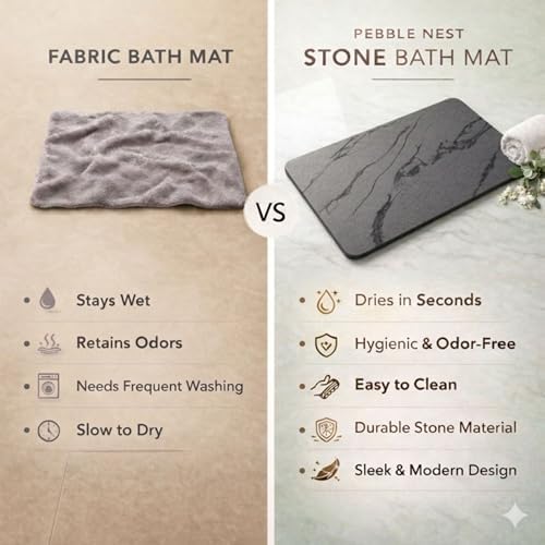 Stone Bath Mat – Diatomaceous Earth Quick Drying Non-Slip Bathroom Mat – - Image 4