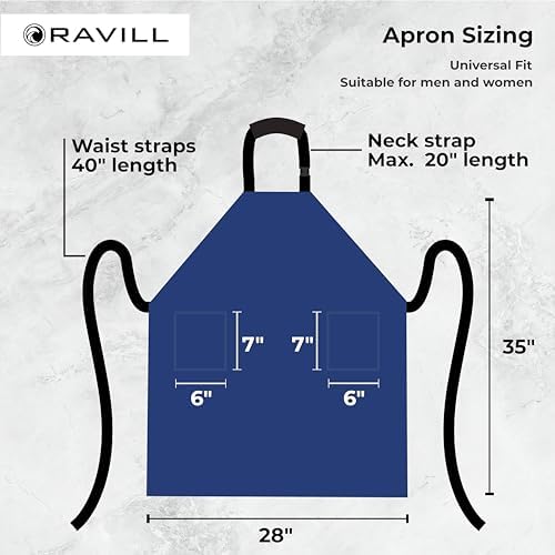 Ravill Waterproof Aprons For Men and Women - Image 2