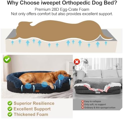 3.7 inch Thickened Orthopedic Dog Beds - Image 5
