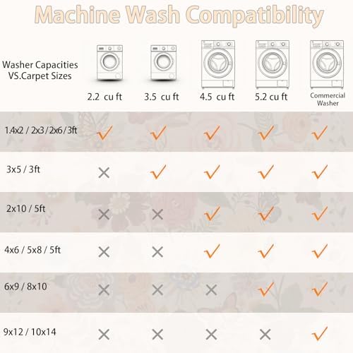 Blush Washable Area Rug 8x10, Large Soft Floral Carpet - Image 6