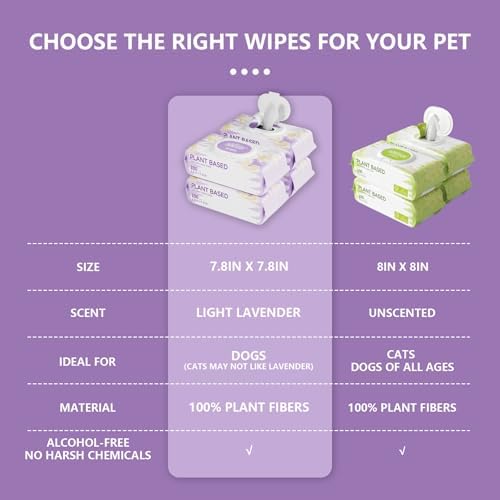 IMMHABI 100 Count Hypoallergenic Dog Wipes, Lavender Plant-Based Pet Wipes - Image 4