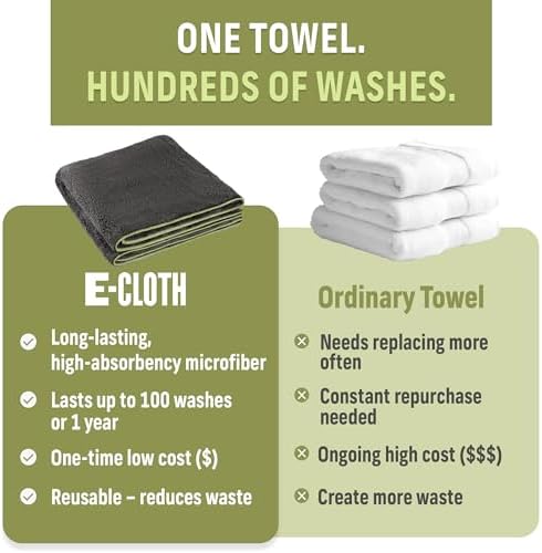 E-Cloth Pet Cleaning & Drying Bath Towel, Absorbent & Easy to Wash - Image 4