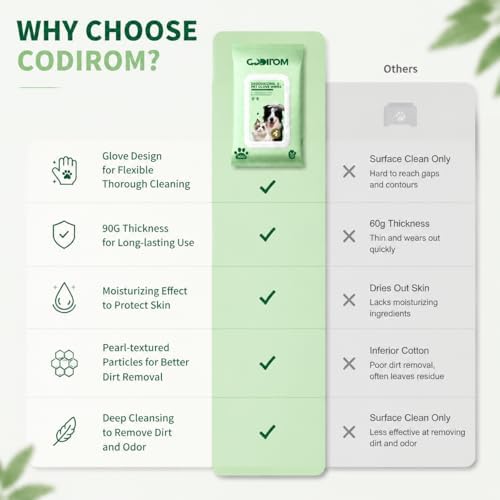 Pet Cleaning Glove Wipes for Dogs & Cats - Image 6