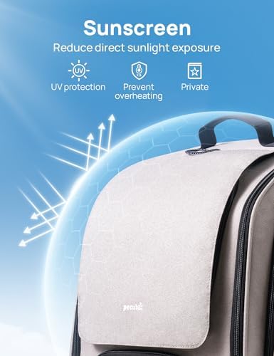 Pecute Cat Backpack Carrier, Large Space Cat Bubble Backpack - Image 5