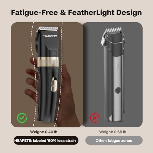 HEAPETS Dog Hair Clippers for Grooming Kit and Dog Paw Trimmer Nail Grinder for - Image 6