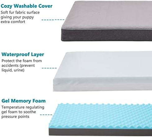 Orthopedic Memory Foam Dog Bed, Dog Crate Bed - Image 2