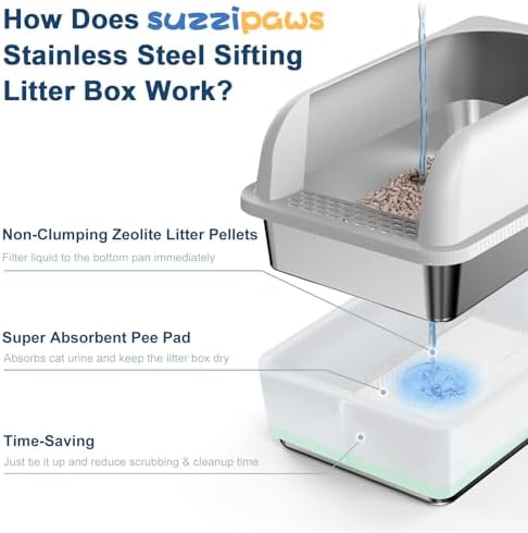 Suzzipaws Stainless Steel Sifting Litter Box - Image 7