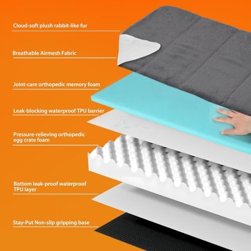 Waterproof Dog Bed for Medium Dog, Orthopedic - Image 2
