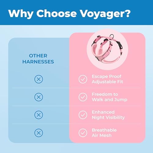 Voyager Escape-Proof Step-in Cat Harness & Leash - Image 6