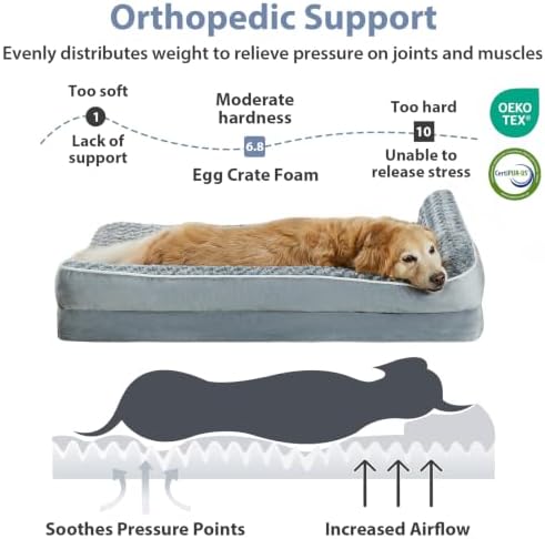 BFPETHOME Orthopedic Washable Dog Bed, Sleeping Couch - Image 3