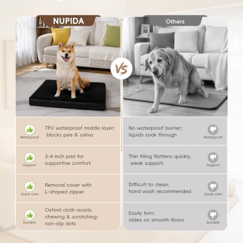 NUPIDA Waterproof Large Dog Bed - Image 6