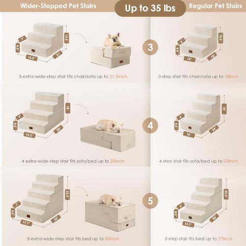 EHEYCIGA Dog Stairs 13.5" H, 3-Step Extra Wide Dog Steps - Image 3
