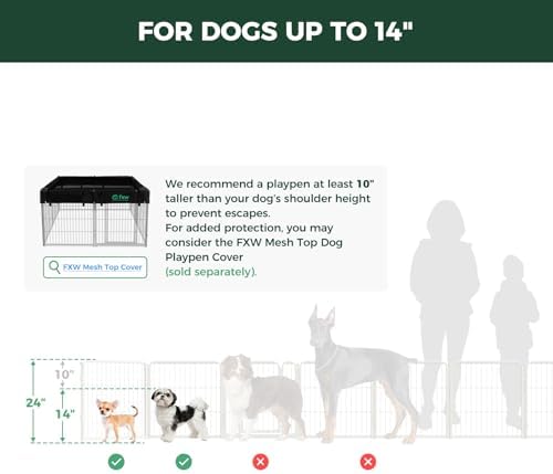 FXW Homeplus Indoor Dog Playpen, 12 Panels, - Image 2