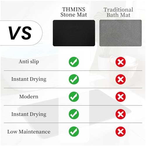 THMINS Black Extra Large Stone Bath Mat - Image 6