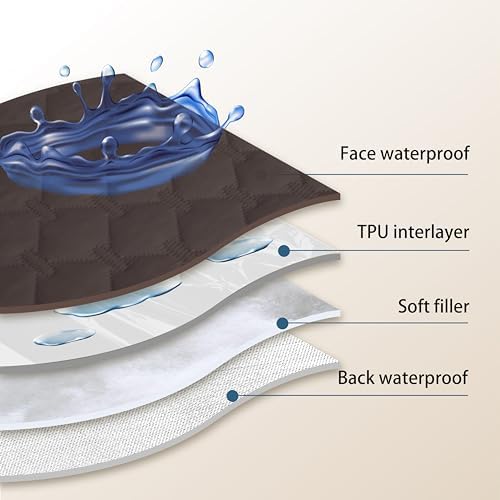 gogobunny Waterproof Dog Blanket, Couch Covers - Image 4